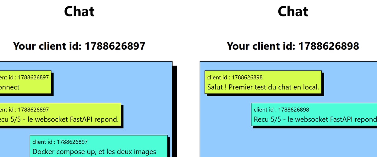 Chat-Room-API