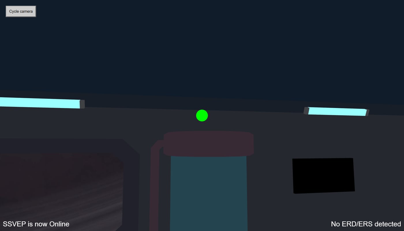 The 3D scene with the SSVEP interaction active: the target sphere is green, the two roof lights are lit, the HUD reads SSVEP is now Online